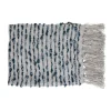 Pomax Plaids-LINDO - plaid - polyester / acrylique - L 150 x W 125 cm - gris bleu